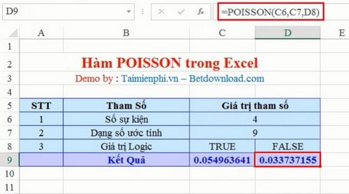 ham POISSON Excel